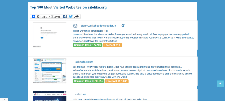 directories