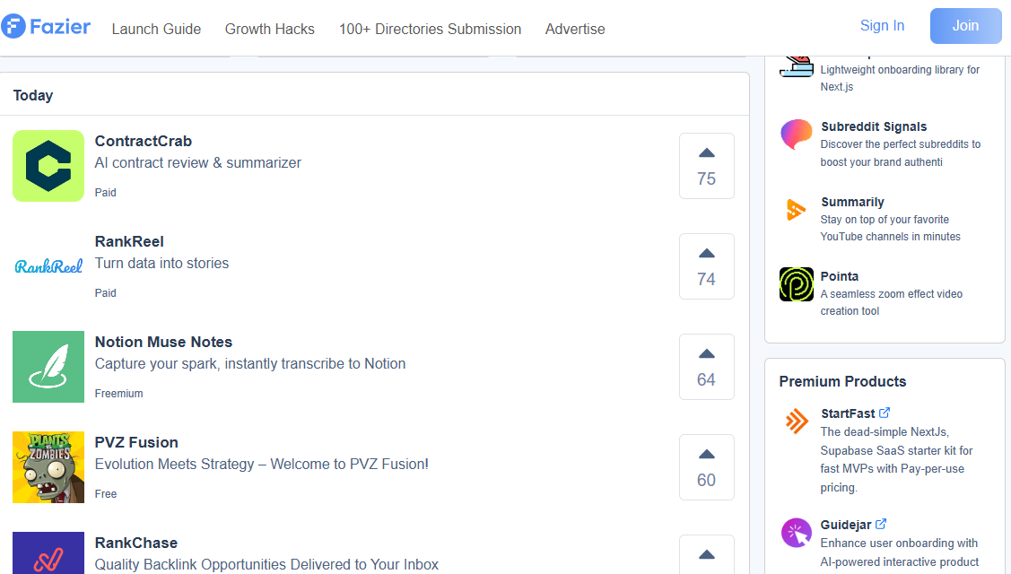 Unlocking the Power of Fazier: Your Comprehensive Directory Solution